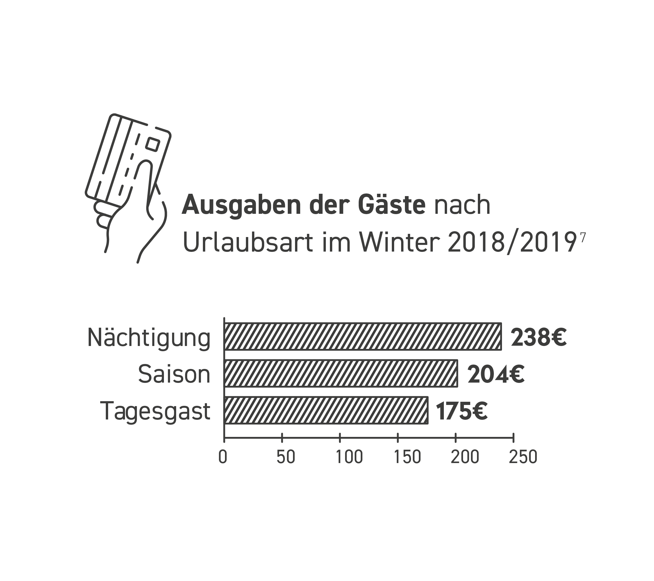 Ein Mann mit Brille und Bart steht neben einem großen Computerbildschirm, auf dem ein Chatgespräch in deutscher Sprache über die Erstellung klarer, verständlicher und durchführbarer Präsentationen für ein neues Angebot angezeigt wird.